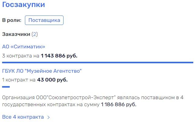 Григорьевы встраиваются в Петербург