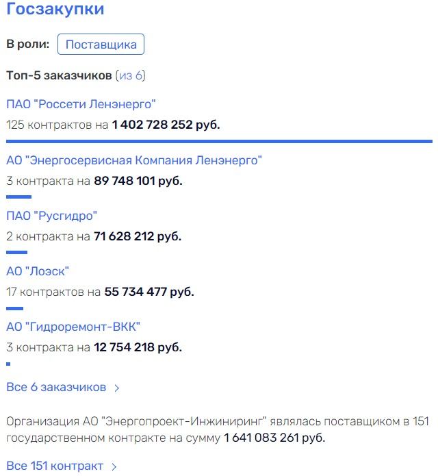 Рюмин целевого значения 