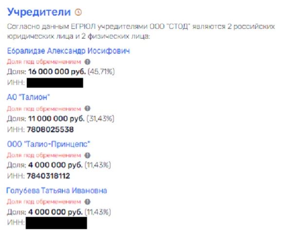 Кто бежит с 