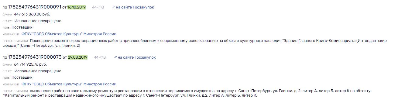 По ком звонит Мень: экс-чиновник нашел новый способ заработка?