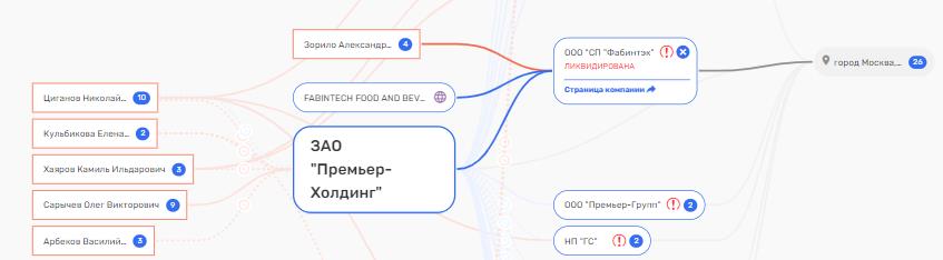 По ком звонит Мень: экс-чиновник нашел новый способ заработка?