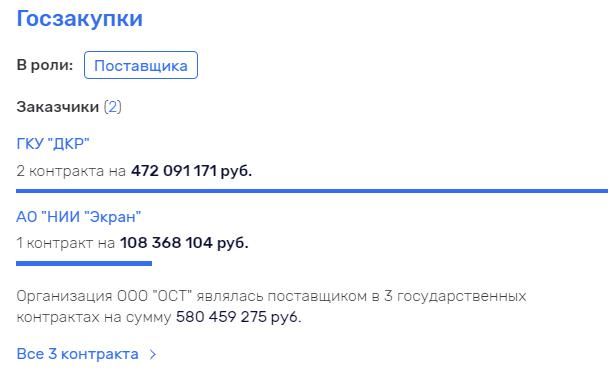 "Бриллиантовый эллинг" в исполнении дирижера Алексея Рахманова, или третья попытка нерадивого менеджера