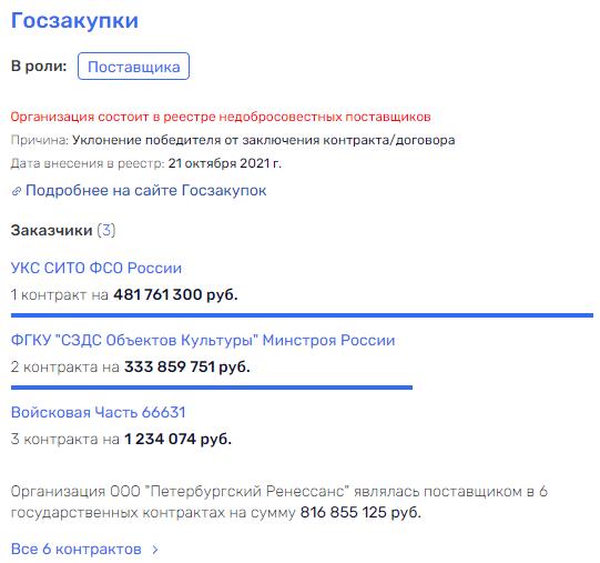 Дело Орынчуков, или по ком бьют Кремлёвские куранты? Дело Орынчуков, или по ком бьют Кремлёвские куранты?
