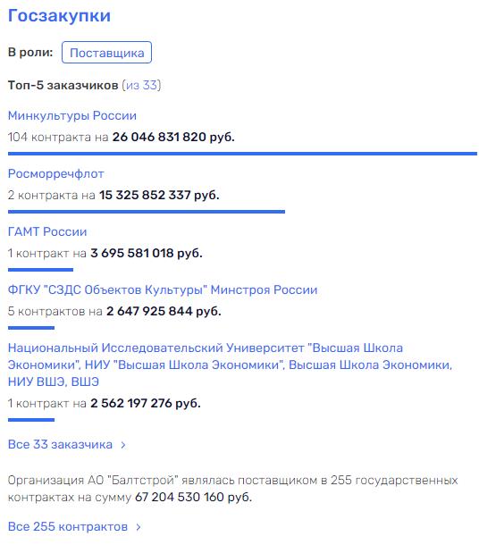 Дело Орынчуков, или по ком бьют Кремлёвские куранты? Дело Орынчуков, или по ком бьют Кремлёвские куранты?