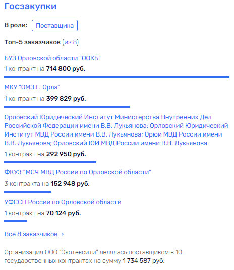 После Дайнеко, хоть Потомский После Дайнеко, хоть Потомский