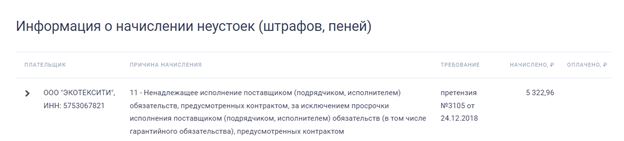После Дайнеко, хоть Потомский После Дайнеко, хоть Потомский