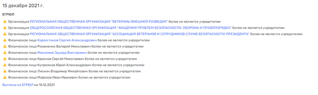 "Русское лото" как "бизнес-лифт" для Саркисяна "Русское лото" как "бизнес-лифт" для Саркисяна
