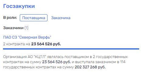 "Тонущий корабль" Абросимова, на подхвате у Рахманов "Тонущий корабль" Абросимова, на подхвате у Рахманов