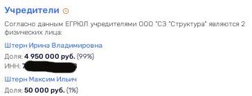 "Золотое барокко" рядового Штерна "Золотое барокко" рядового Штерна