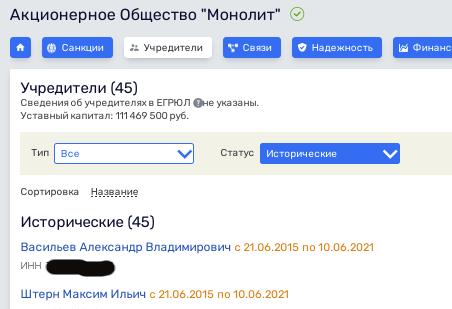 "Золотое барокко" рядового Штерна "Золотое барокко" рядового Штерна