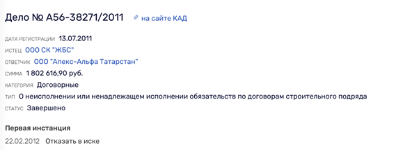 Исмагиловым