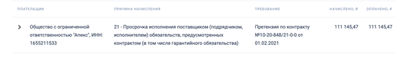 Исмагиловым