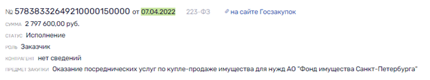 Фонд который треснул, или с приветом от Трабера