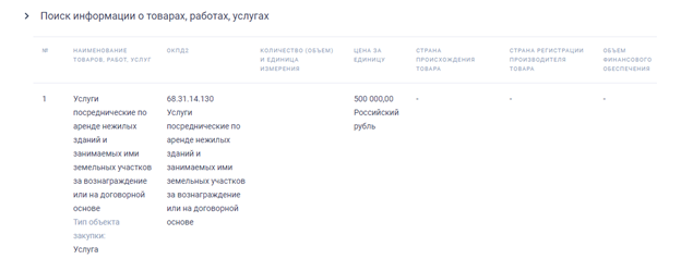Фонд который треснул, или с приветом от Трабера