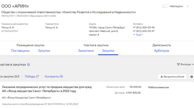 Фонд который треснул, или с приветом от Трабера