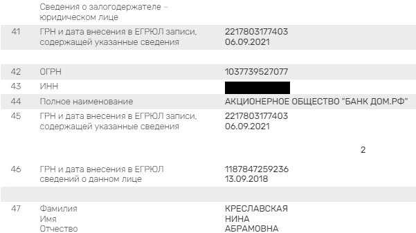 Креславский Петербург вице-губернатора Креславский Петербург вице-губернатора