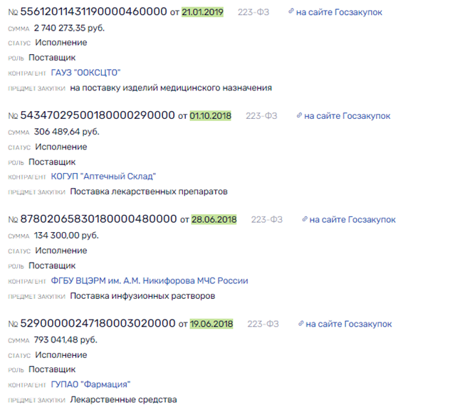 Жеребцов сыграет соло на фарме Жеребцов сыграет соло на фарме