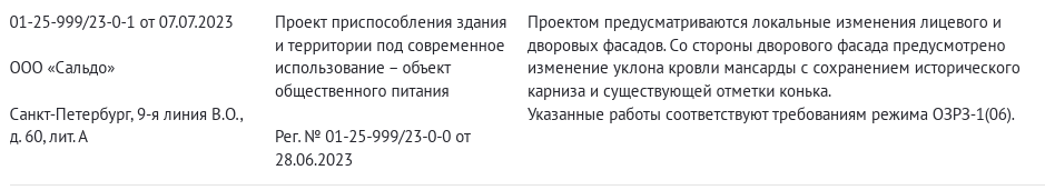 Из особняка в общепит: за сделкой Альтова скрывается интерес экс-генерала ФСО Мурова? Из особняка в общепит: за сделкой Альтова скрывается интерес экс-генерала ФСО Мурова?