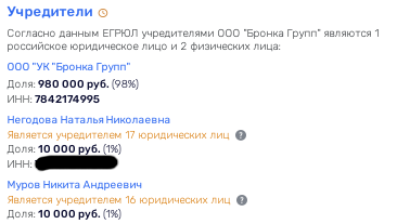 Из особняка в общепит: за сделкой Альтова скрывается интерес экс-генерала ФСО Мурова? Из особняка в общепит: за сделкой Альтова скрывается интерес экс-генерала ФСО Мурова?