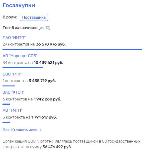 Бандитские разборки: Кононок пришёл за Балаем? Бандитские разборки: Кононок пришёл за Балаем?