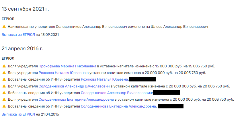 "Карат" на закуску: обанкроченное предприятие станет прибылью для сына главы Роскосмоса "Карат" на закуску: обанкроченное предприятие станет прибылью для сына главы Роскосмоса
