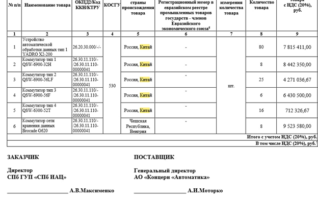 Максименко "прогнулся" под "автоматическую" систему "Ростеха" Максименко "прогнулся" под "автоматическую" систему "Ростеха"