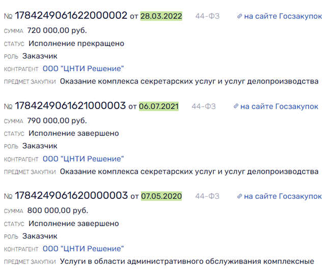 Аккредитация от Усманова набрала на срок Аккредитация от Усманова набрала на срок