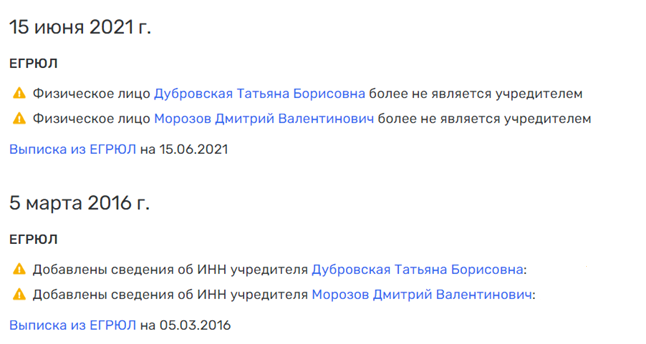 Аккредитация от Усманова набрала на срок Аккредитация от Усманова набрала на срок