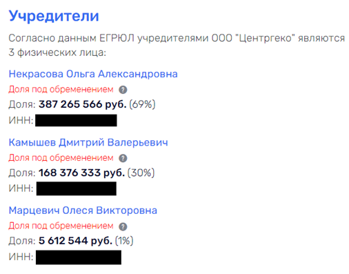 "Капитан" Некрасов садится на мель в Южно-Приморском "Капитан" Некрасов садится на мель в Южно-Приморском