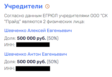 Разрушительный "Прайд" Молчанова Разрушительный "Прайд" Молчанова