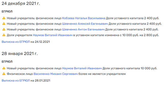 Разрушительный "Прайд" Молчанова Разрушительный "Прайд" Молчанова