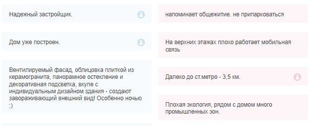 Петербург Креславского периода Петербург Креславского периода