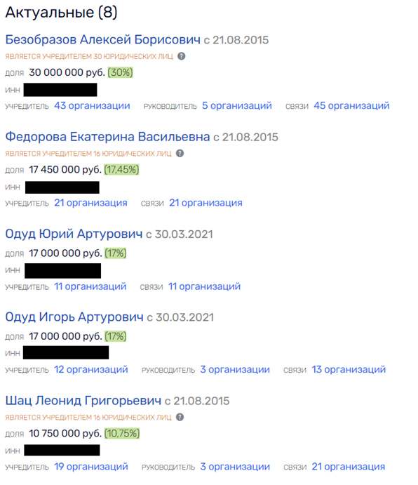 Один Шац на миллион, или "дробление" Безобразова Один Шац на миллион, или "дробление" Безобразова