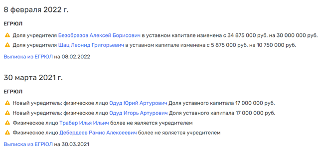 Один Шац на миллион, или "дробление" Безобразова Один Шац на миллион, или "дробление" Безобразова