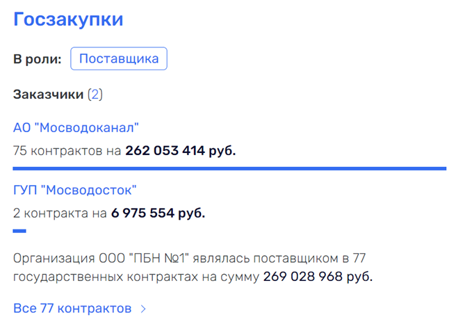 "СКА Арена" на троих: Тимченко, Токарев и Лавленцев ответят за возможный "распил"? "СКА Арена" на троих: Тимченко, Токарев и Лавленцев ответят за возможный "распил"?