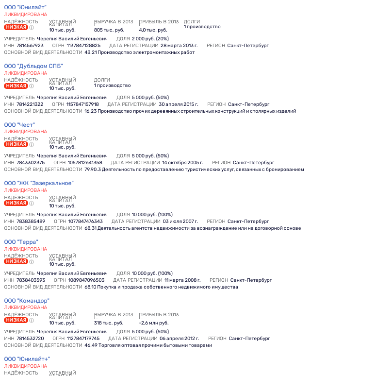 Над Домом Шредера навис Черепня Над Домом Шредера навис Черепня