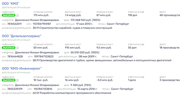 "Атомный" Михаил и страшный сон Сергея Кириенко "Атомный" Михаил и страшный сон Сергея Кириенко