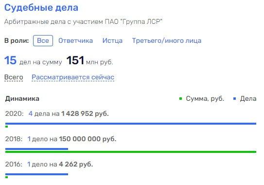"Андрюха – охотник за санаториями" против генерала Бастрыкина "Андрюха – охотник за санаториями" против генерала Бастрыкина