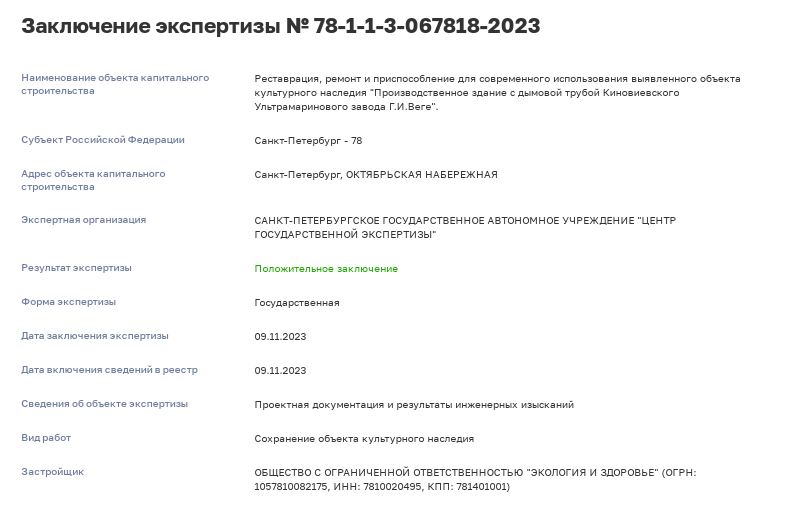 Апарт-отель для Шубарева: от истории Петербурга скоро останутся "рожки да ножки"? Апарт-отель для Шубарева: от истории Петербурга скоро останутся "рожки да ножки"?