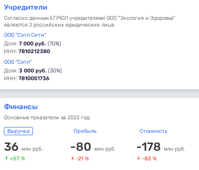Апарт-отель для Шубарева: от истории Петербурга скоро останутся "рожки да ножки"? Апарт-отель для Шубарева: от истории Петербурга скоро останутся "рожки да ножки"?