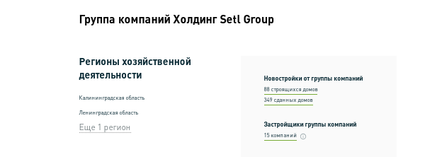 Апарт-отель для Шубарева: от истории Петербурга скоро останутся "рожки да ножки"? Апарт-отель для Шубарева: от истории Петербурга скоро останутся "рожки да ножки"?