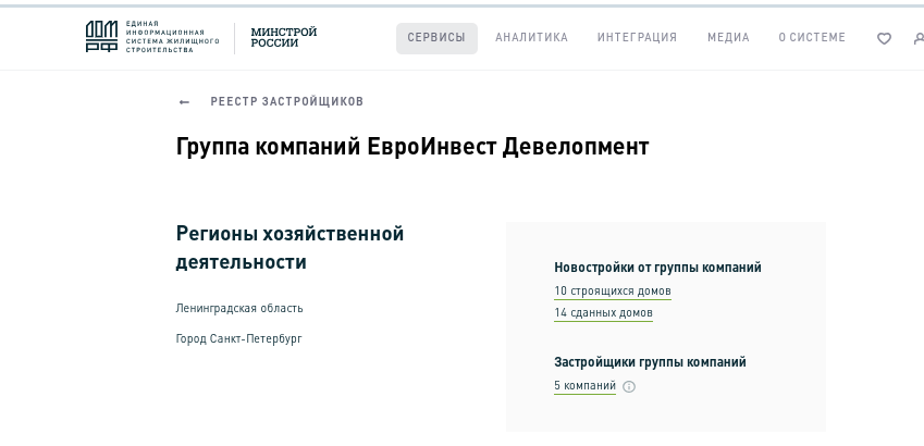 Березин упаковался в ЗПИФы: миноритарии пошли на "Светлану" судом Березин упаковался в ЗПИФы: миноритарии пошли на "Светлану" судом