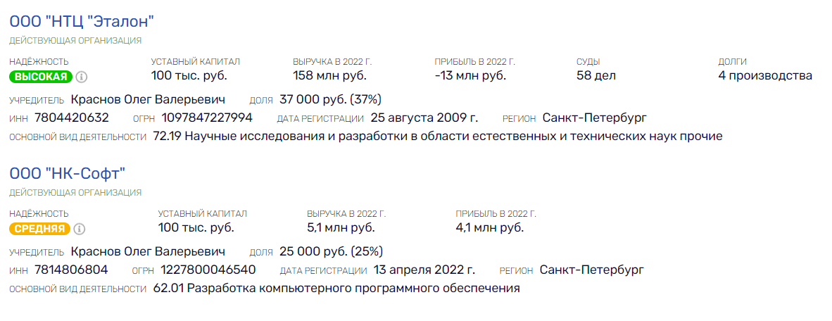 Междусобойчик в Академии им. Можайского Междусобойчик в Академии им. Можайского