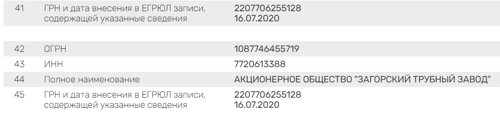 Междусобойчик в Академии им. Можайского Междусобойчик в Академии им. Можайского