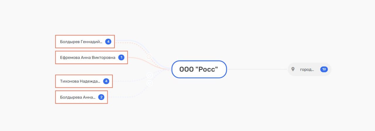 Племяшка Миронова рвется в губернаторы Санкт-Петербурга?