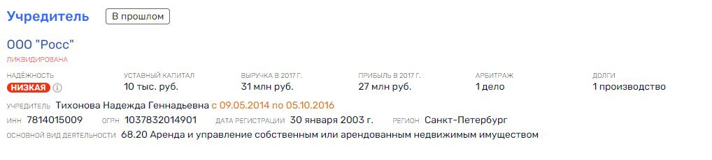 Племяшка Миронова рвется в губернаторы Санкт-Петербурга? Племяшка Миронова рвется в губернаторы Санкт-Петербурга?