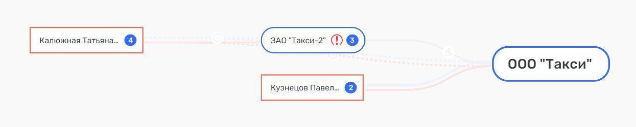 "Заблудившийся" автобус: из Лихтенштейна - на Поцелуев мост "Заблудившийся" автобус: из Лихтенштейна - на Поцелуев мост