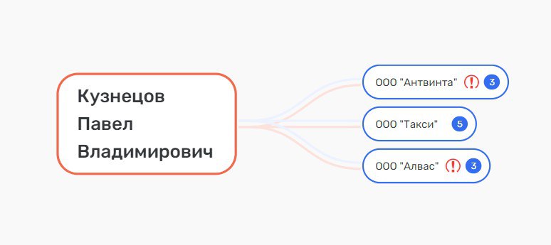"Заблудившийся" автобус: из Лихтенштейна - на Поцелуев мост "Заблудившийся" автобус: из Лихтенштейна - на Поцелуев мост