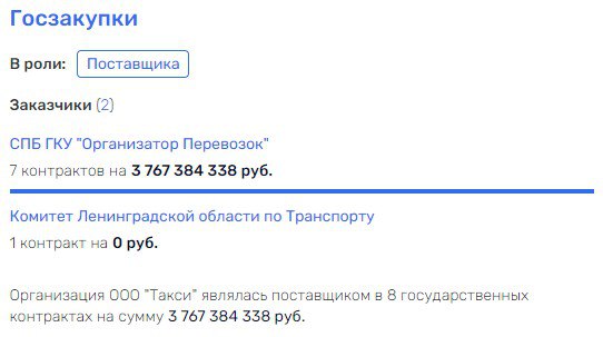 "Заблудившийся" автобус: из Лихтенштейна - на Поцелуев мост "Заблудившийся" автобус: из Лихтенштейна - на Поцелуев мост