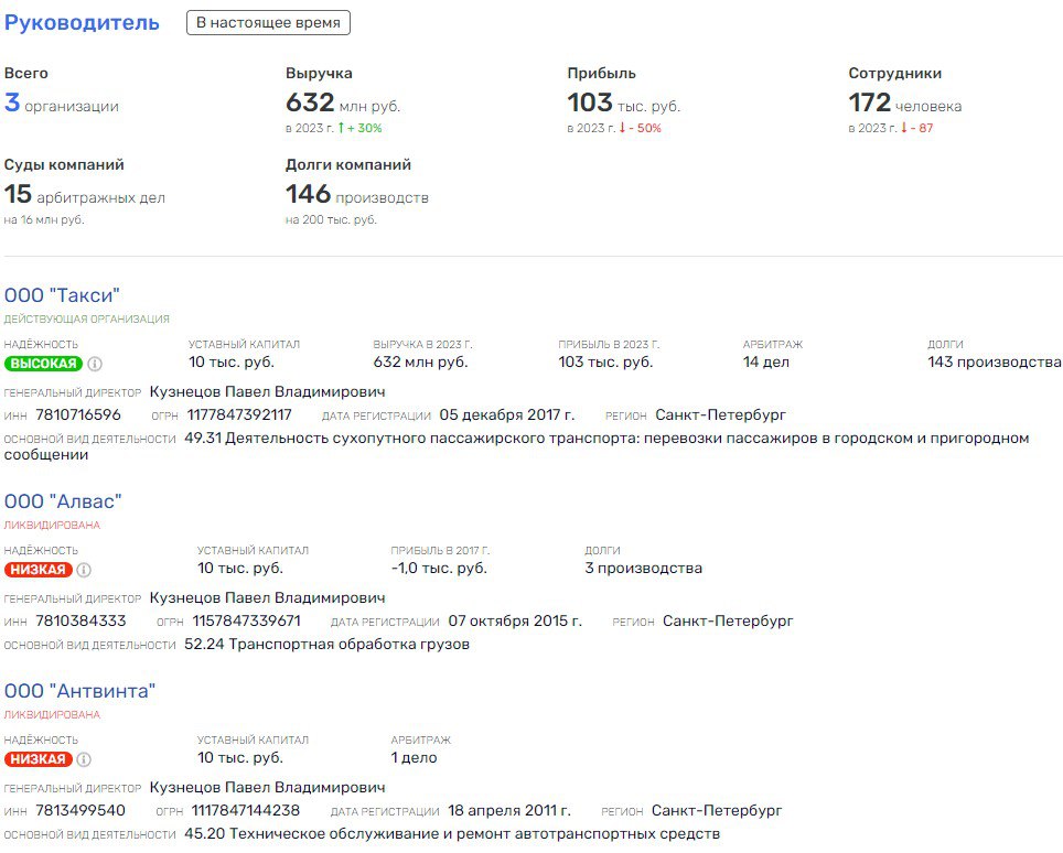 "Заблудившийся" автобус: из Лихтенштейна - на Поцелуев мост "Заблудившийся" автобус: из Лихтенштейна - на Поцелуев мост